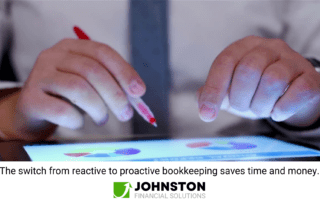 Better Forecasting Skills are the Key to Success in 2022